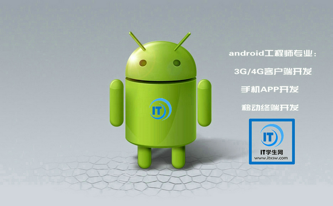 androidʦ