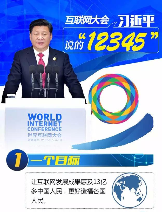 习近平世界互联网大会