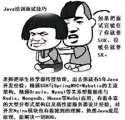 Java面试技巧传功.jpg